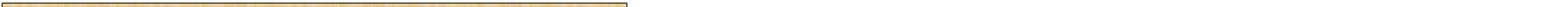 Text Box: Canaanites in the Bible